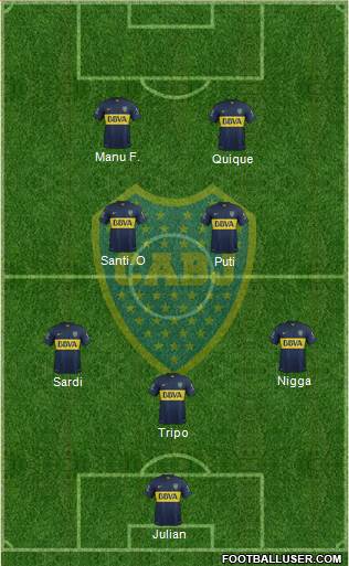Boca Juniors Formation 2016