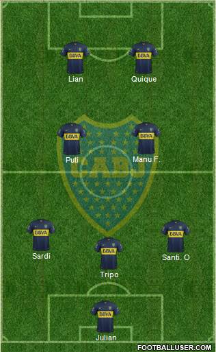 Boca Juniors Formation 2016