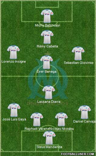 Olympique de Marseille Formation 2016