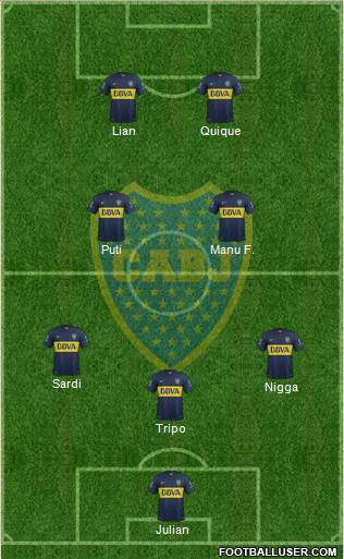 Boca Juniors Formation 2016