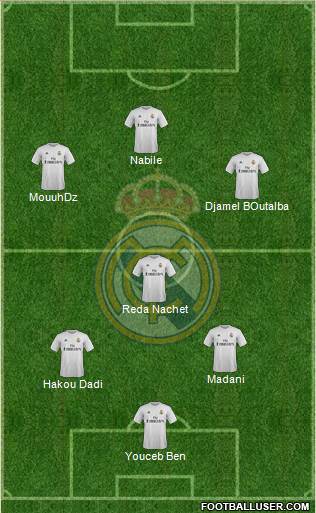 Real Madrid C.F. Formation 2016