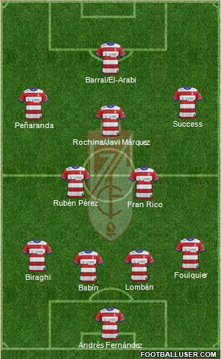 Granada C.F. Formation 2016