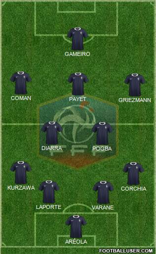 France Formation 2016