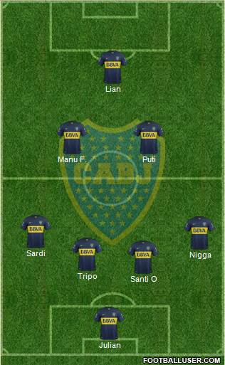 Boca Juniors Formation 2016
