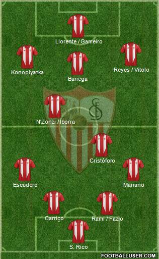 Sevilla F.C., S.A.D. Formation 2016