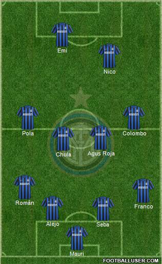 F.C. Internazionale Formation 2016