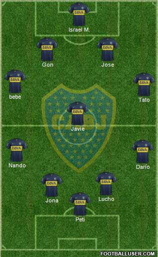 Boca Juniors Formation 2016