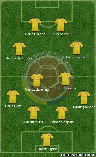 Colombia Formation 2016