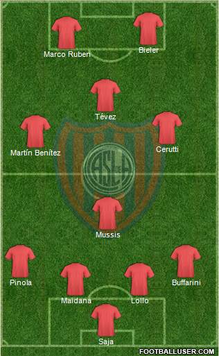 San Lorenzo de Almagro Formation 2016