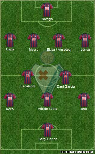S.D. Eibar S.A.D. Formation 2016