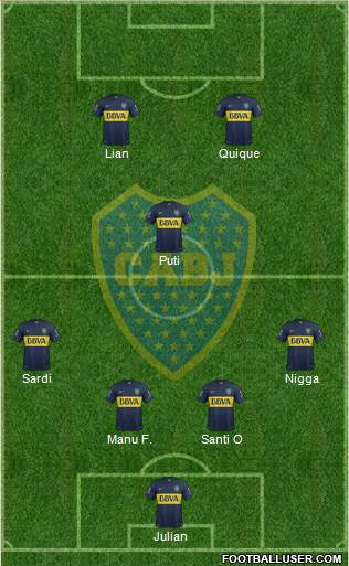 Boca Juniors Formation 2016