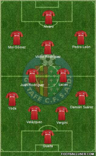 Getafe C.F., S.A.D. Formation 2016