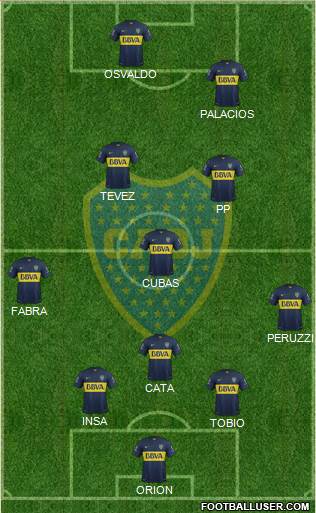 Boca Juniors Formation 2016