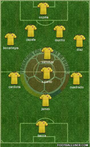 Colombia Formation 2016