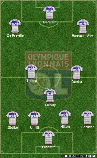 Olympique Lyonnais Formation 2016