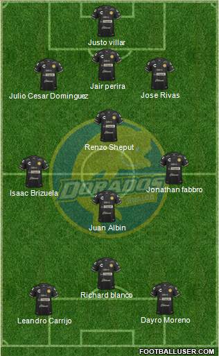 Club Dorados de Sinaloa Formation 2016