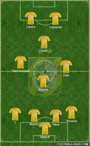 FC Zimbru Chisinau Formation 2016