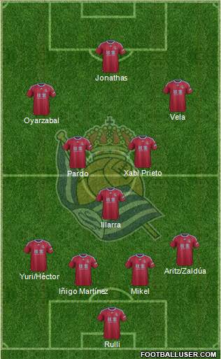 Real Sociedad S.A.D. Formation 2016