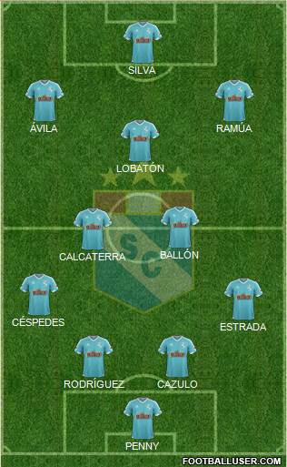 C Sporting Cristal S.A. Formation 2016