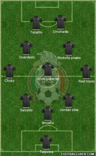 Mexico Formation 2016