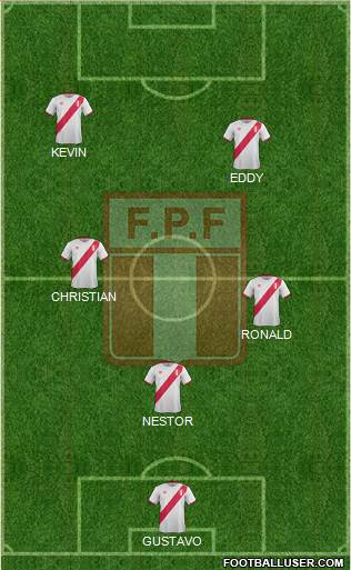 Peru Formation 2016