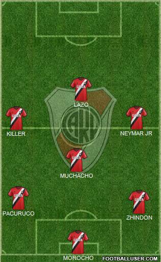 River Plate Formation 2016