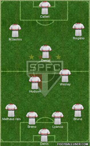 São Paulo FC Formation 2016