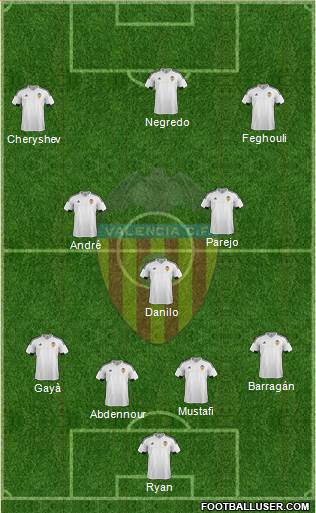 Valencia C.F., S.A.D. Formation 2016