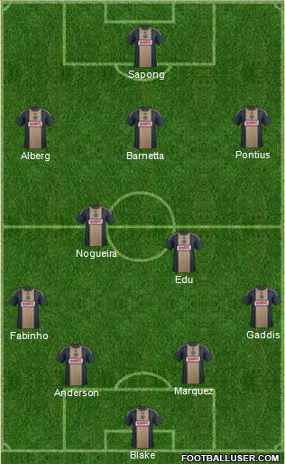 Philadelphia Union Formation 2016