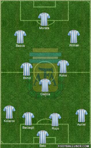 Argentina Formation 2016