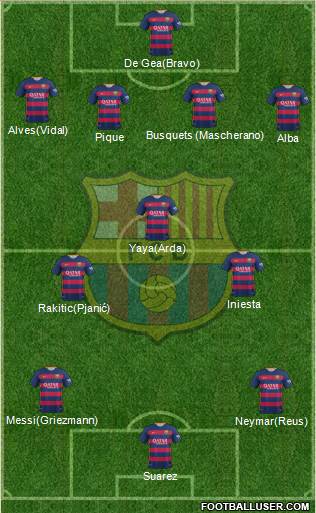 F.C. Barcelona Formation 2016