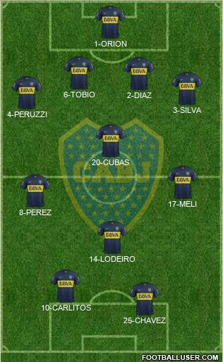 Boca Juniors Formation 2016