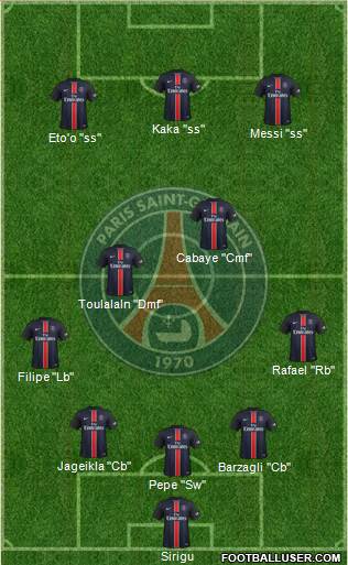 Paris Saint-Germain Formation 2016