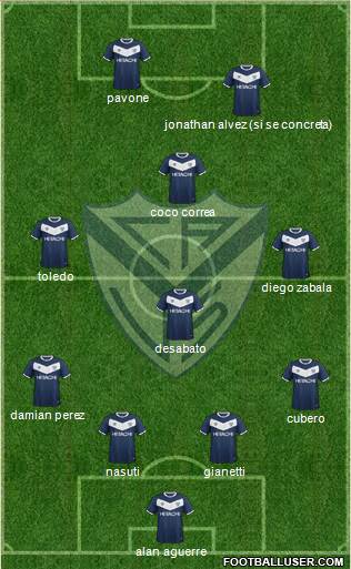 Vélez Sarsfield Formation 2016