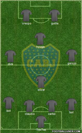 Boca Juniors Formation 2016