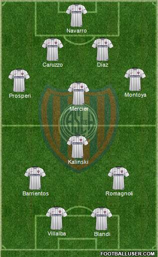 San Lorenzo de Almagro Formation 2016