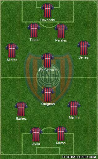 San Lorenzo de Almagro Formation 2016