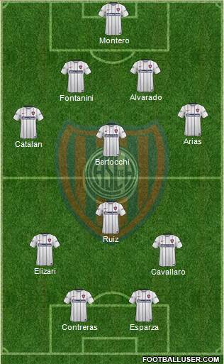 San Lorenzo de Almagro Formation 2016