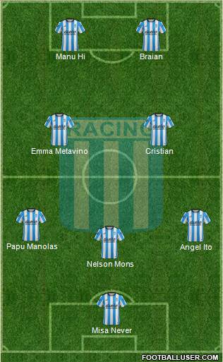 Racing Club Formation 2016