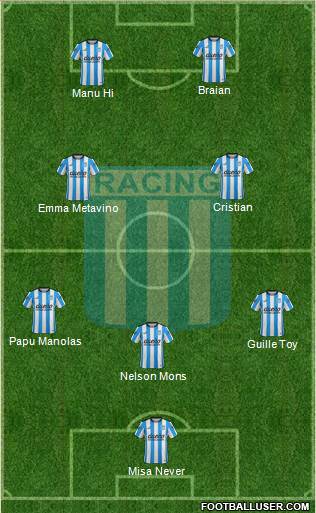 Racing Club Formation 2016