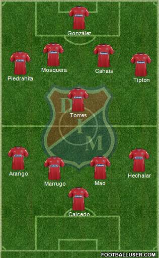 CD Independiente Medellín Formation 2016