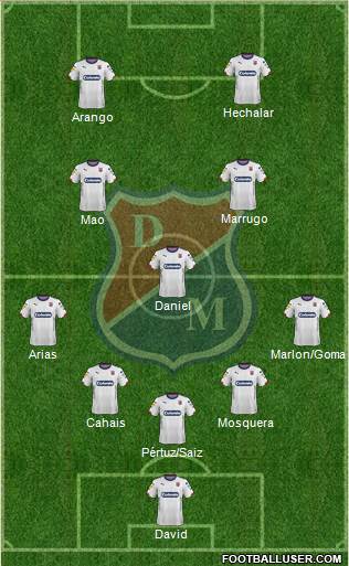 CD Independiente Medellín Formation 2016