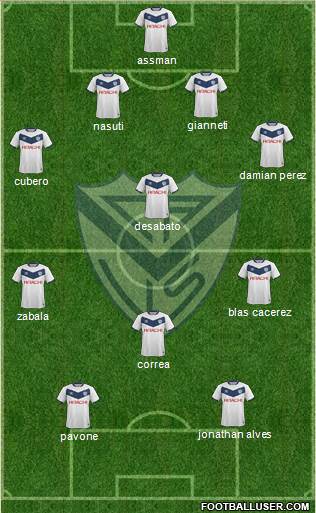 Vélez Sarsfield Formation 2016