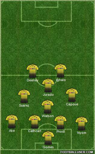 Watford Formation 2016