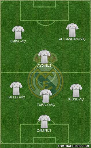 R. Madrid Castilla Formation 2016