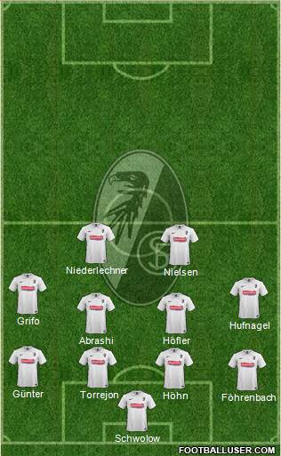SC Freiburg Formation 2016