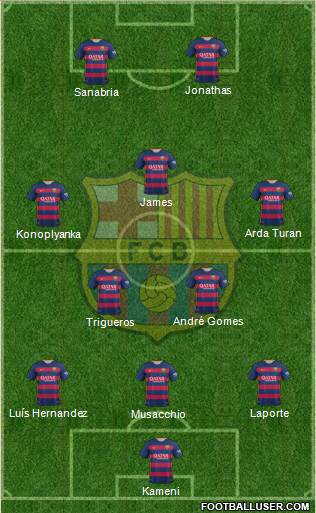 F.C. Barcelona Formation 2016