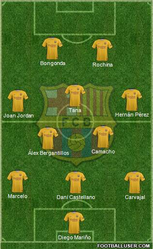 F.C. Barcelona Formation 2016