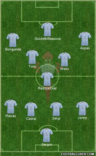 R.C. Celta S.A.D. Formation 2016