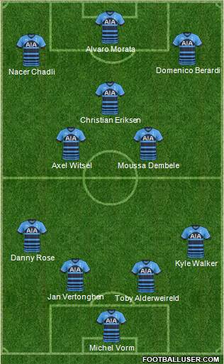 Tottenham Hotspur Formation 2016